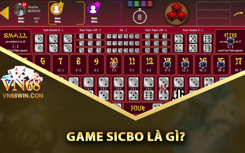 Game Sicbo là gì?